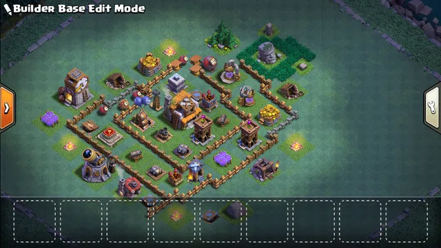 Base