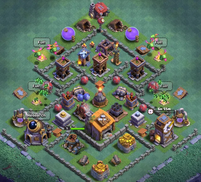 Base