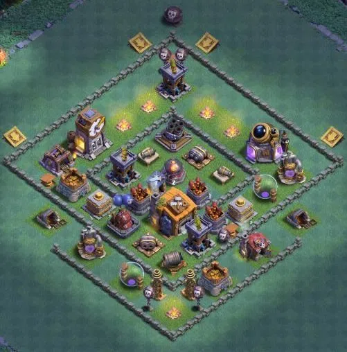 Base