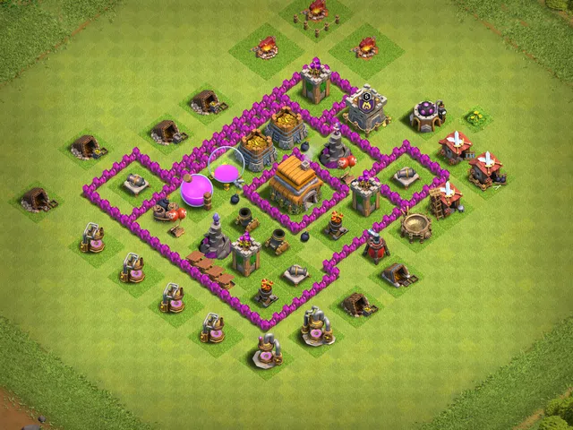 Base